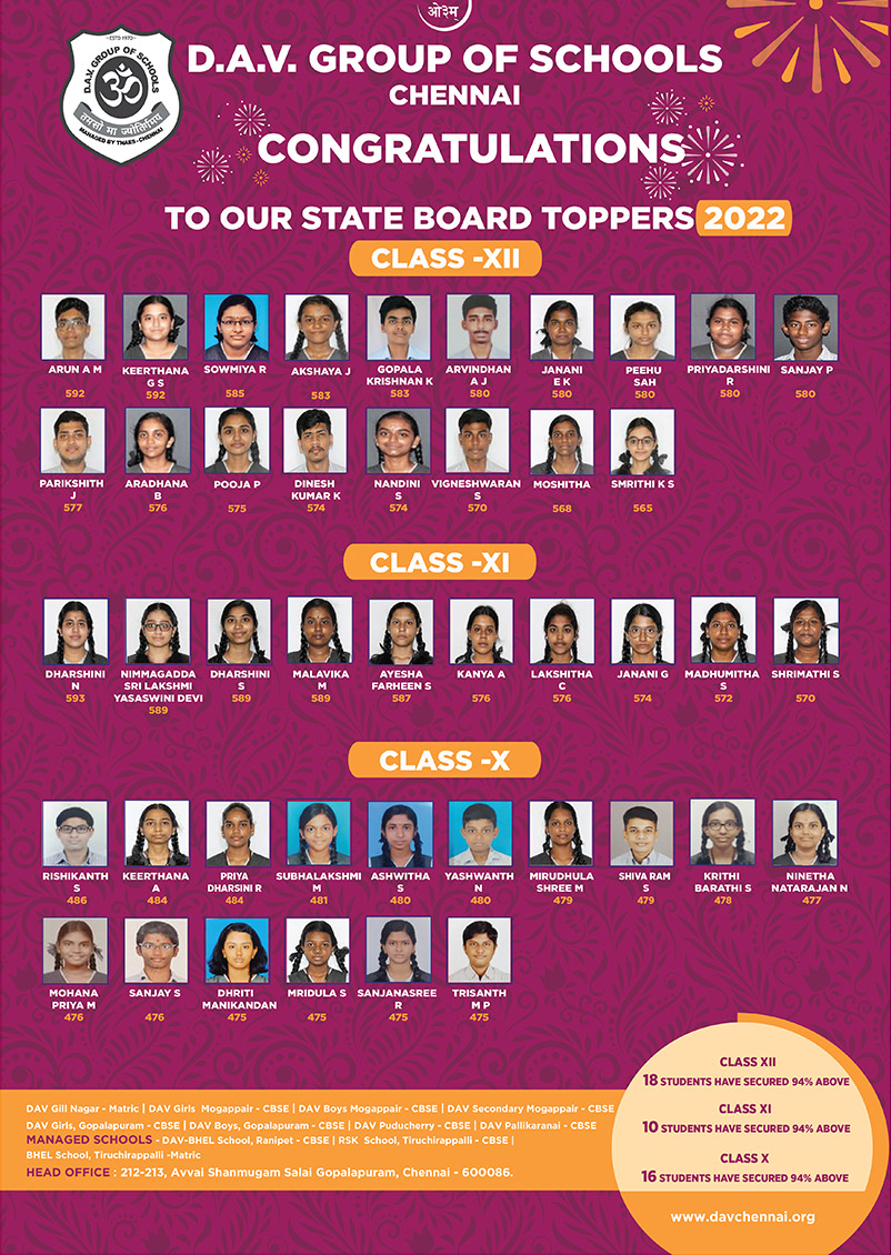 State Board