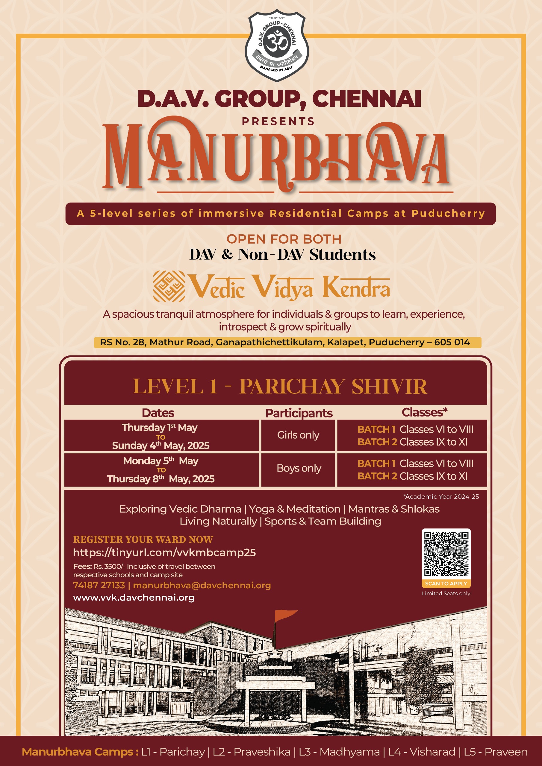 manurbhava-level1 Parichay shivir